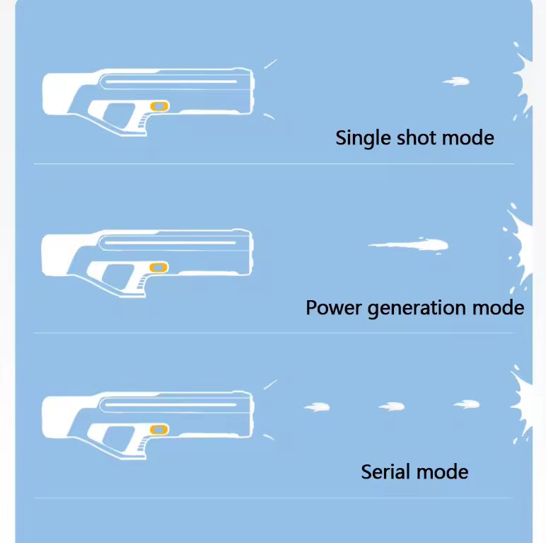 Laser pulse electric water gun